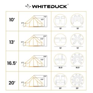 Regatta Bell Tent (Sandstone Beige, 10' (3M), Water Repellent)