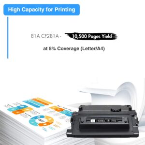 TRUE IMAGE Compatible Toner Cartridge Replacement for HP 81A CF281A 81X Enterprise MFP M605 M604 M604N M604DN M605N M605DN M605X M630 M606 M630h M630dn M630z Printer Ink (Black, 1-Pack)