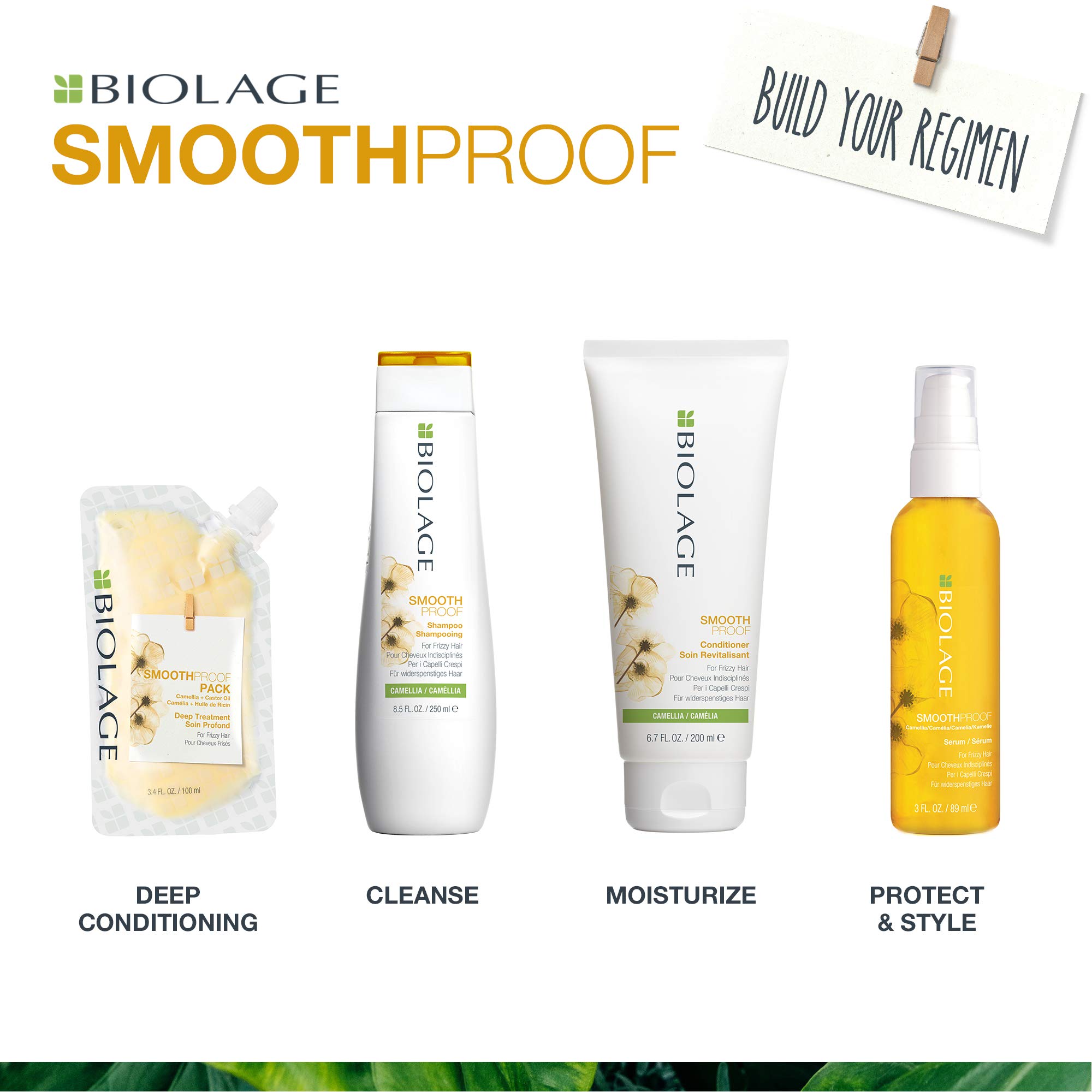 Biolage Smooth Proof Deep Treatment Pack | Multi-Use Hair Mask Controls Frizz | With Camellia & Castor Oil | Vegan & Paraben-Free | For Frizzy Hair | 3.4 Fl. Oz