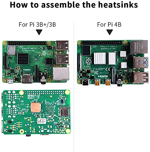 GeeekPi Cluster Case for Raspberry Pi 4 Model B, Pi Case with Cooling Fan and Heatsinks for Raspberry Pi 3 Model B+, Raspberry Pi 3/2 Model B