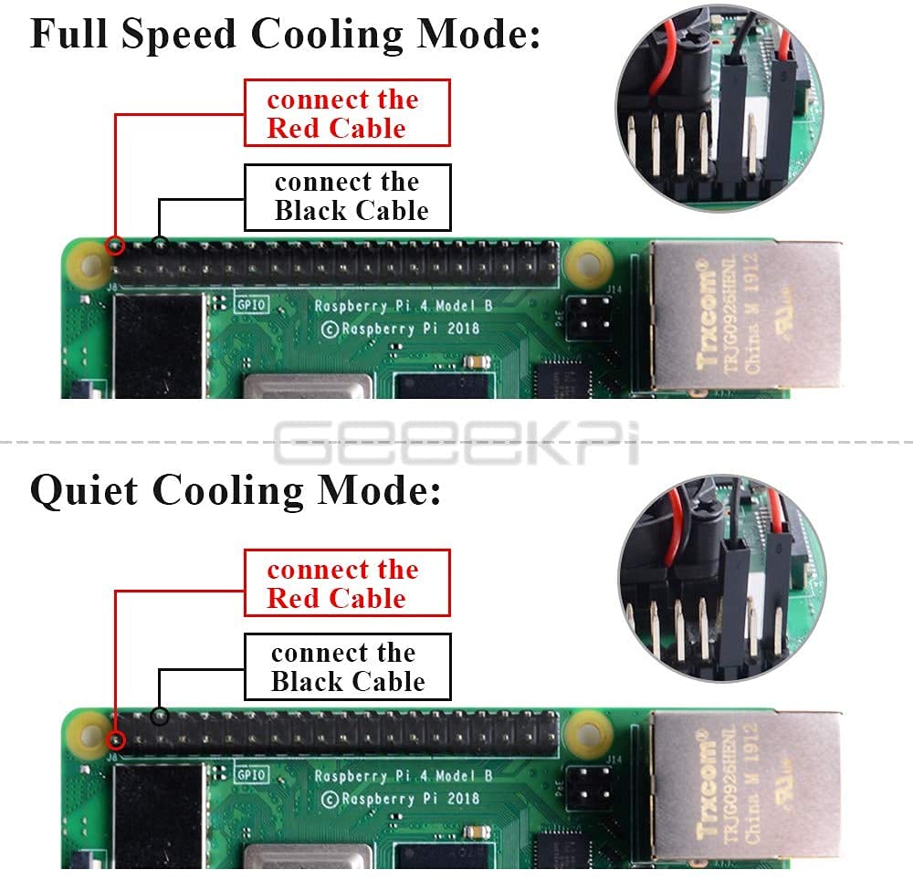 GeeekPi Cluster Case for Raspberry Pi 4 Model B, Pi Case with Cooling Fan and Heatsinks for Raspberry Pi 3 Model B+, Raspberry Pi 3/2 Model B