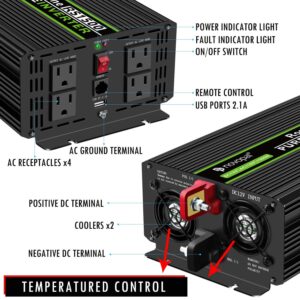 Novopal Power Inverter Pure Sine Wave-1500 Watt 12V DC to 110V/120V AC Converter- 4 AC Outlets Car Inverter with One USB Port-16.4Ft Remote Control and Two Cooling Fans-Peak Power 3000 Watt Black