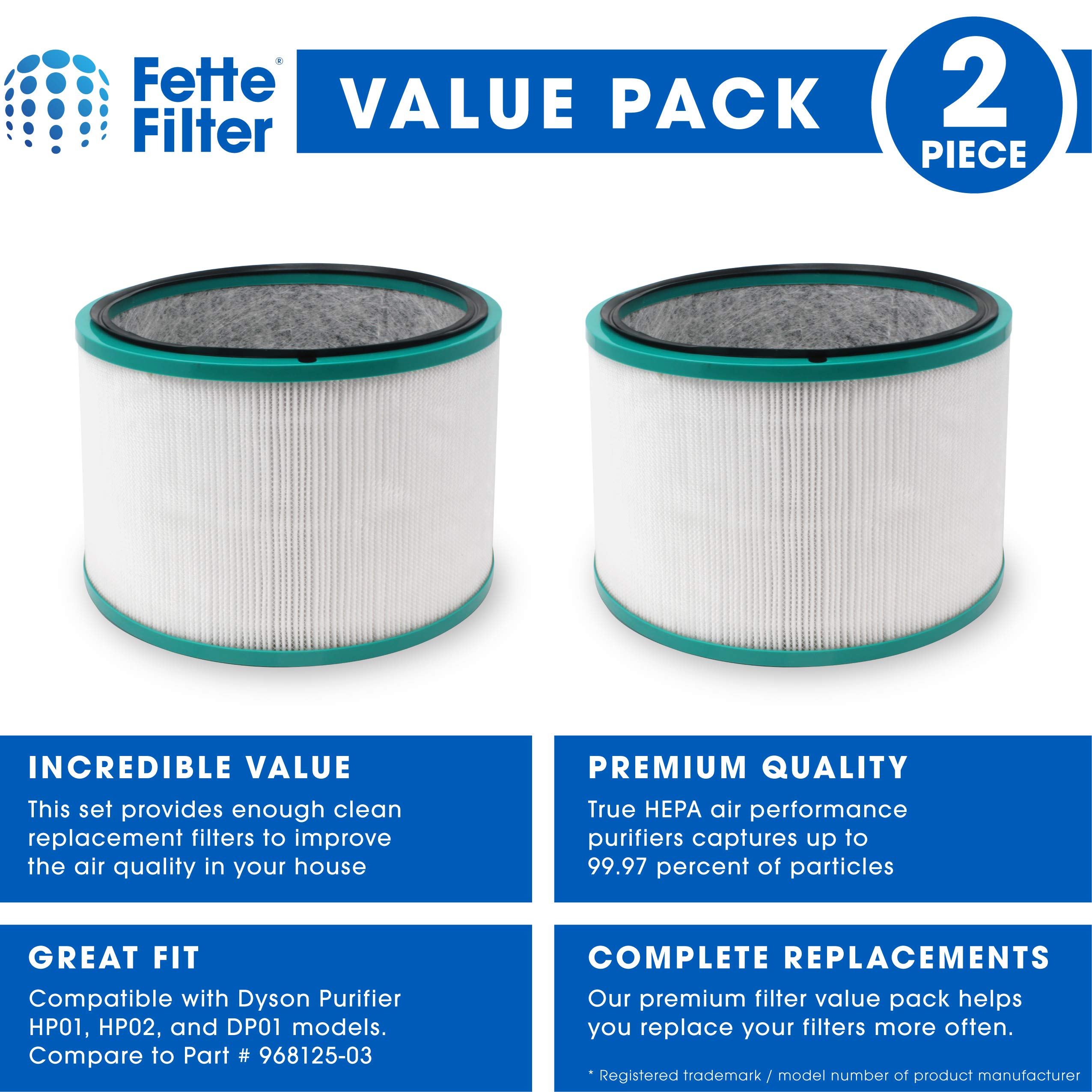 Fette Filter - 968125-03 Premium H13 True Hepa 360° Glass Filter Compatible with Dyson HP01 HP02 DP01 DP02 for Dyson Pure Hot Cool Link Desk Air Purifying Sytem Part # 968125-03 96812503 (2-Pack)