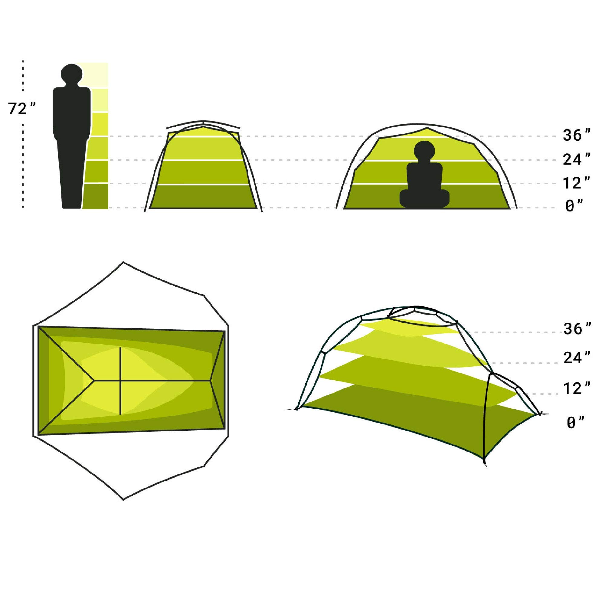 Nemo Dagger Ultralight Backpacking Tent, Birch Leaf Green, 2 Person
