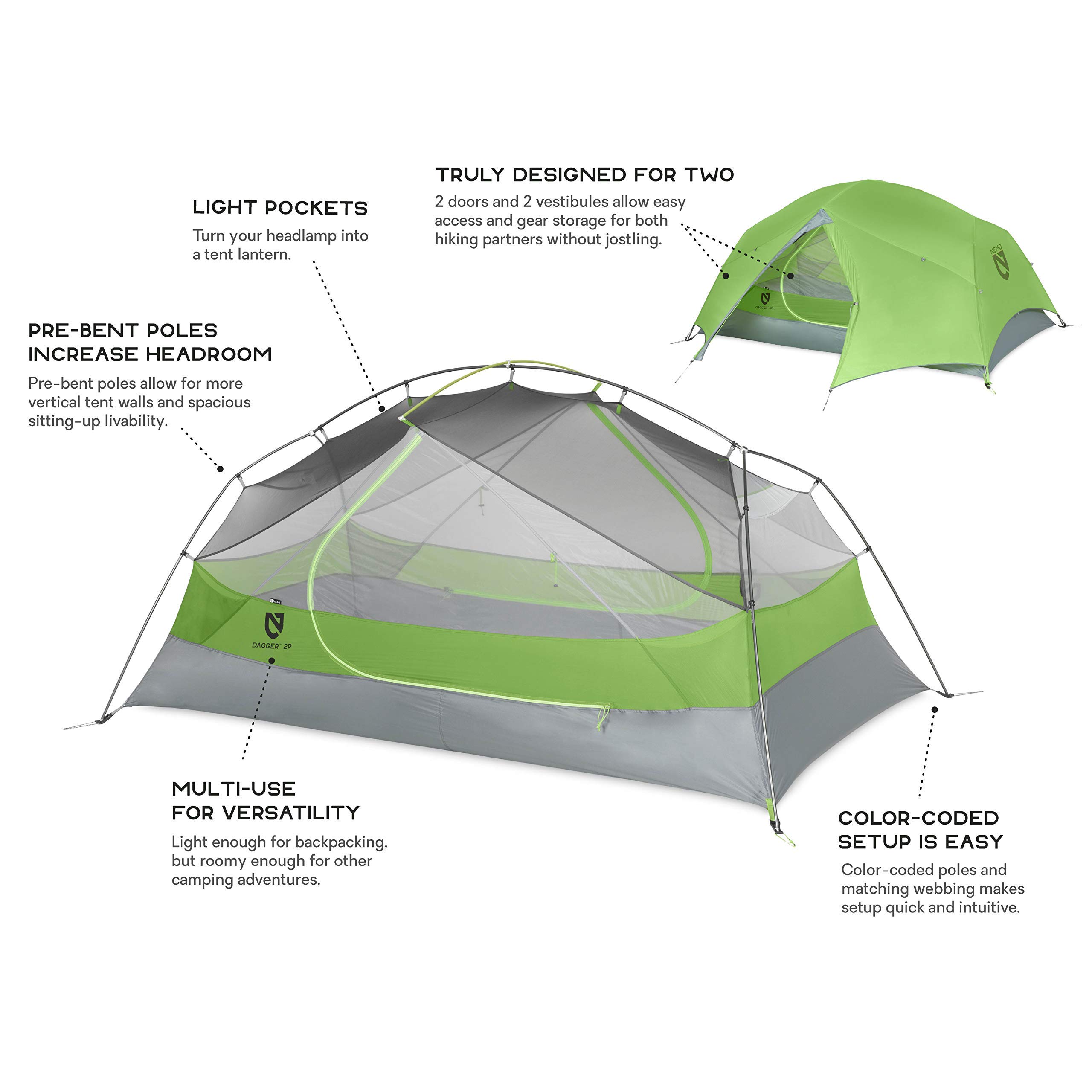 Nemo Dagger Ultralight Backpacking Tent, Birch Leaf Green, 2 Person