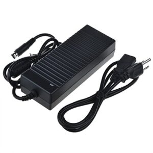 SLLEA AC Adapter for Synology DiskStation DS415+ DS415play Diskless NAS Power Supply