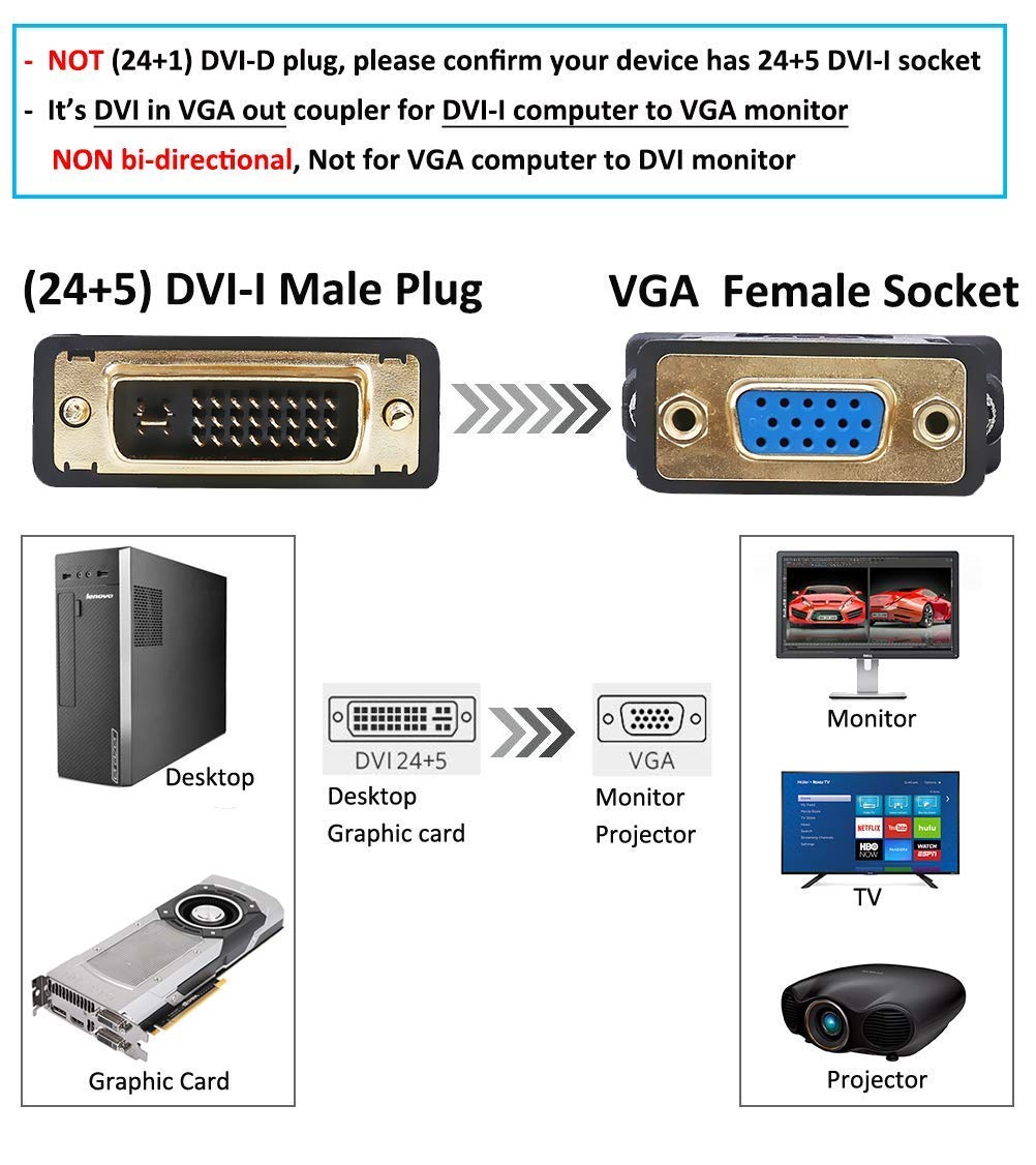 DTech DVI Male to VGA Female Adapter DVI-I 24+5 Port Converter