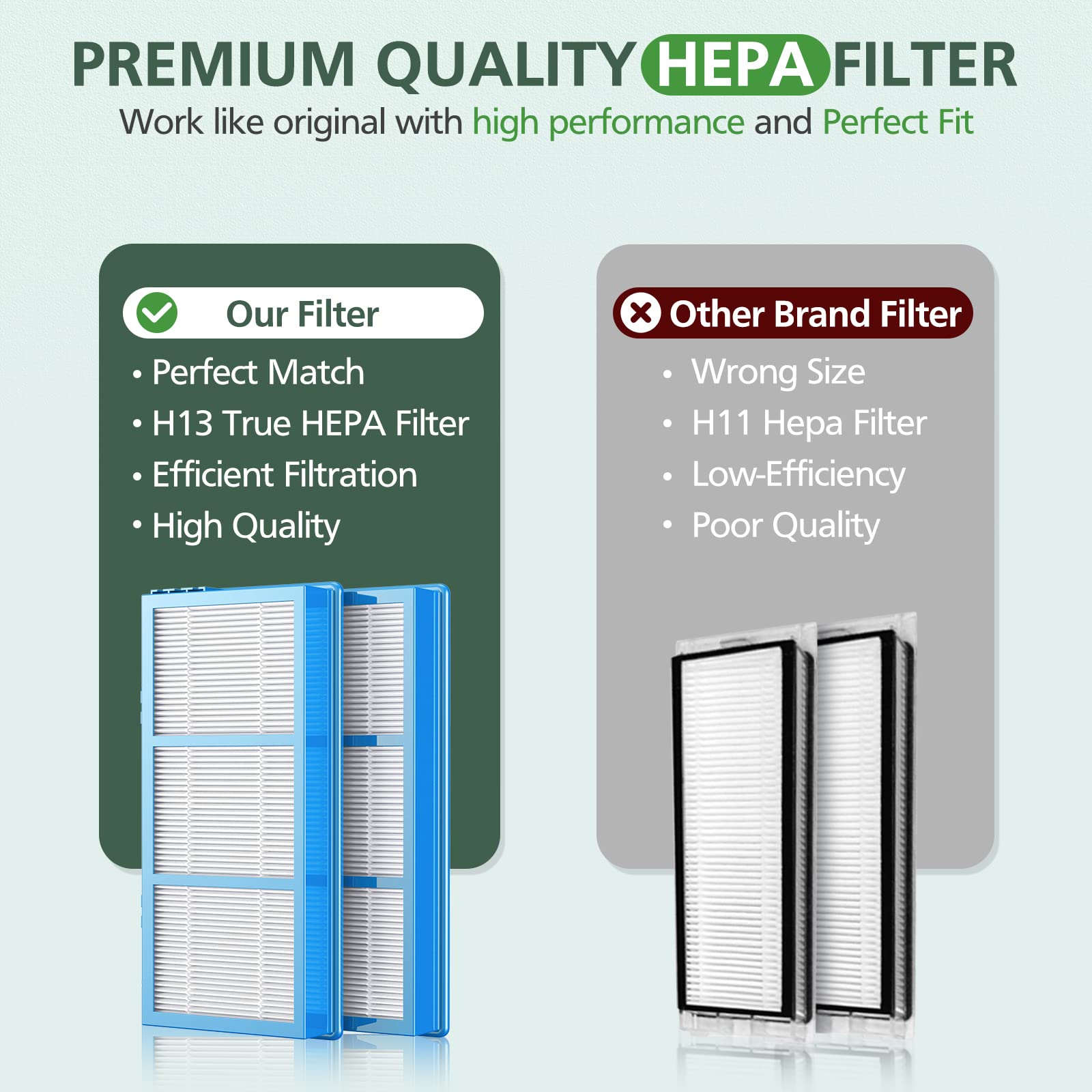 HAPF30AT Filter Replacement for Holmes AER1 Type Total Air Purifier, True Hepa Filter for HAPF30AT HAP242-NUC HAP424 HAP706 HAP716 HAP9240 et.