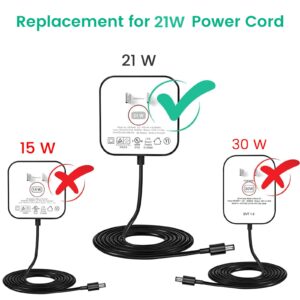 21W Power Cord Replacement for Alexa Echo Show (1st Gen), Echo Plus (1st Gen), Fire TV (2nd Gen) - AC Charger Power Adapter