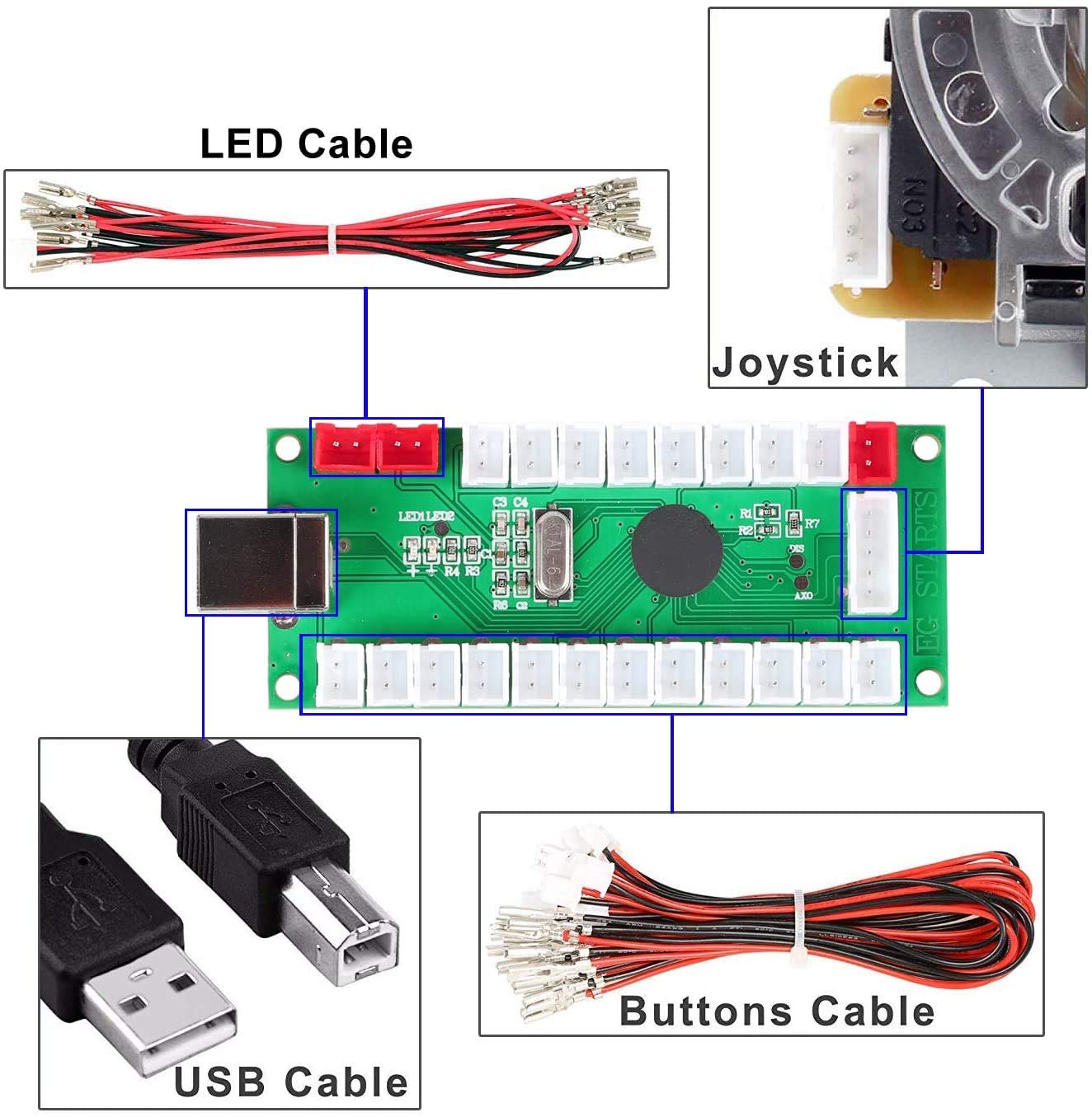 Avisiri 1 Player Arcade Buttons Joystick DIY Kit Parts Include 1x Ellipse Balltop Handle Stick 10x LED Arcade Button 1x USB Encoder Controller for PC MAME Raspberry Pi Windows (White)