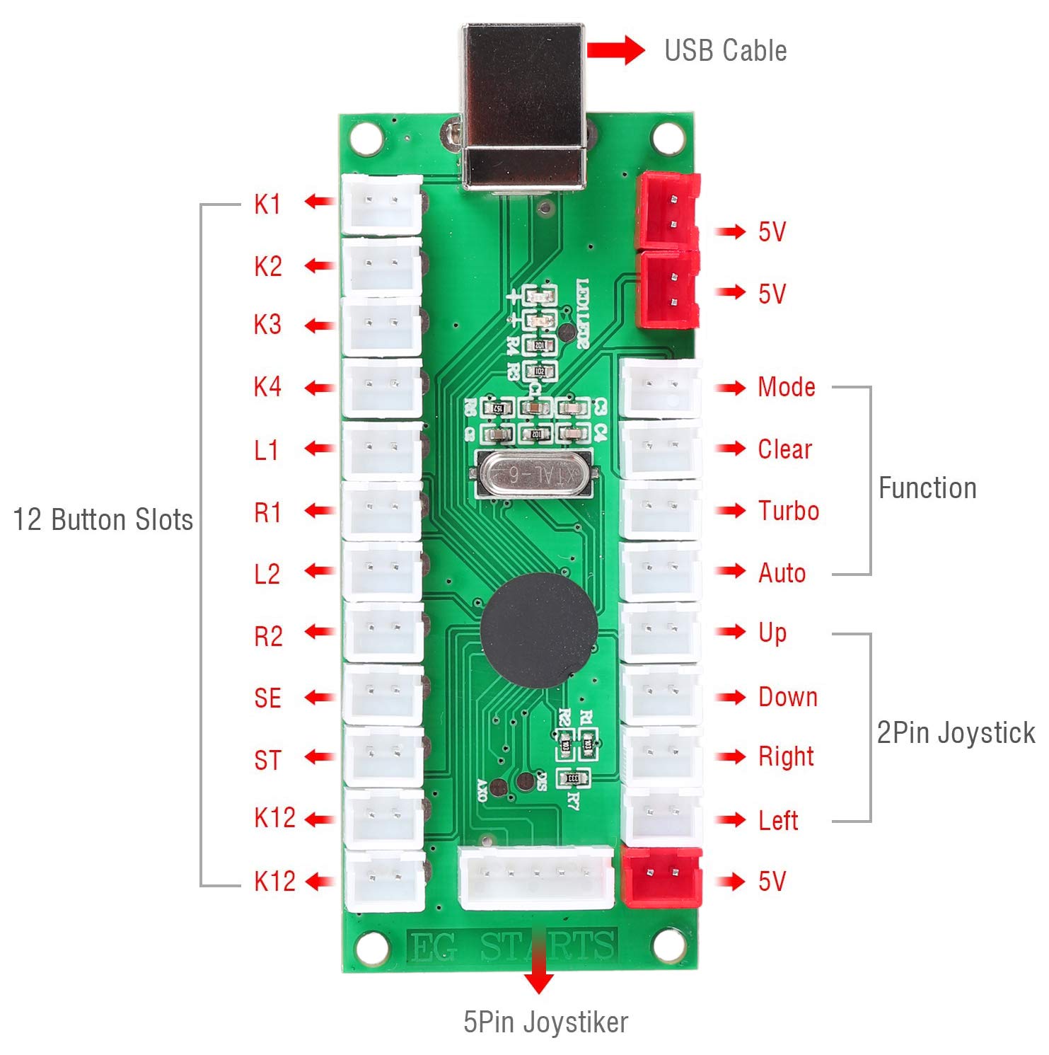 Avisiri 1 Player Arcade Buttons Joystick DIY Kit Parts Include 1x Ellipse Balltop Handle Stick 10x LED Arcade Button 1x USB Encoder Controller for PC MAME Raspberry Pi Windows (White)