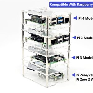 Micro Connectors Four (4) Layer Stackable Acrylic Raspberry Pi 3 Case for Model B B+ and Pi 4 Enclosure with Fan and Heatsinks - Clear (RAS-PCS46)