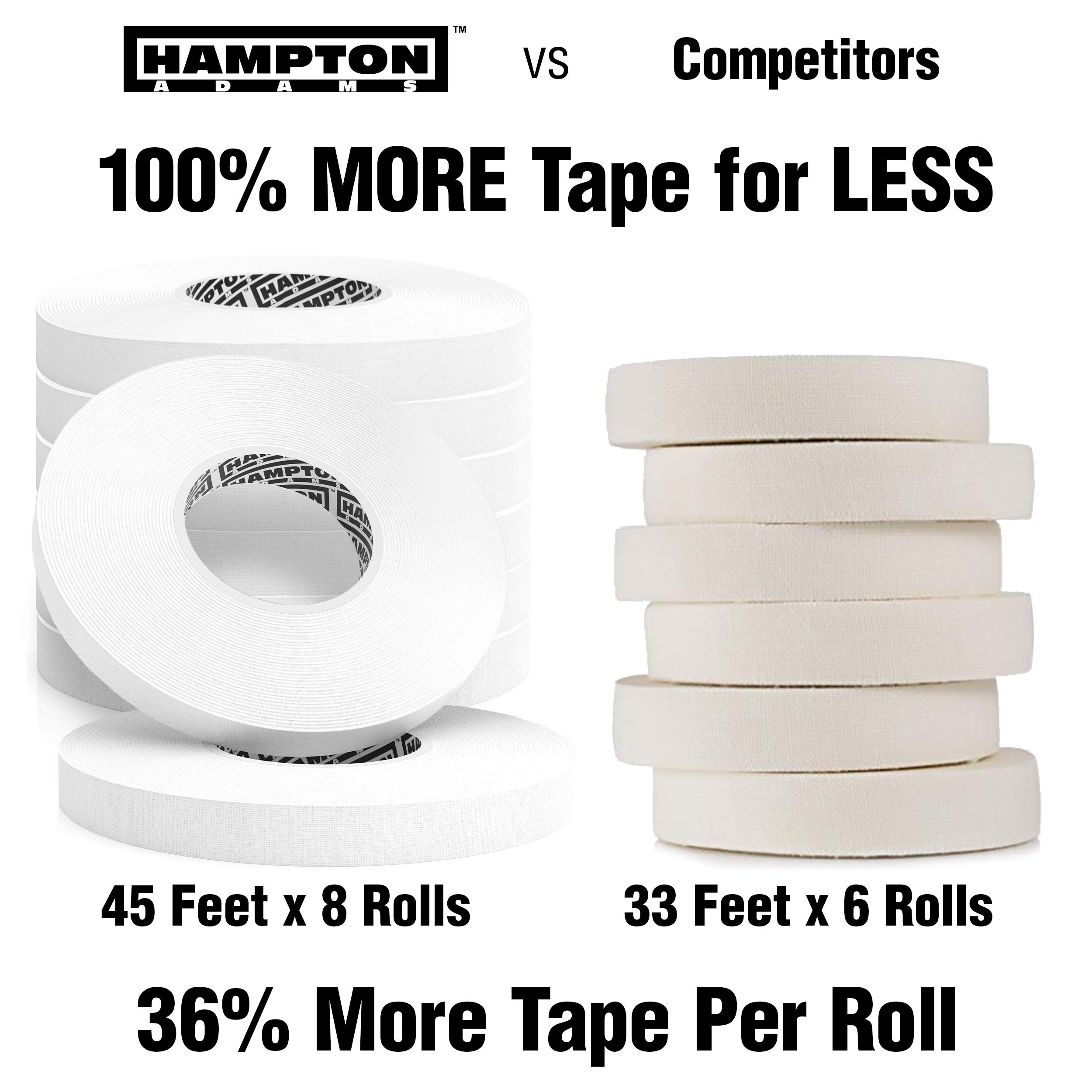 Hampton Adams (8 Pack) White Finger Tape - Athletic Tape | 0.3” x 45 Feet - for Rock Climbing, BJJ Jiu Jitsu, Grappling, Crossfit and Martial Arts