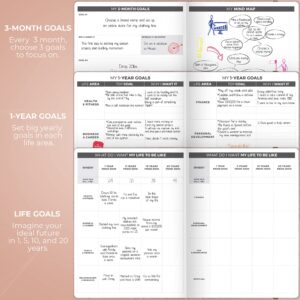 Clever Fox Planner PRO – Weekly & Monthly Life Planner to Increase Productivity, Time Management and Hit Your Goals, 8.5x11″ (Rose Gold)