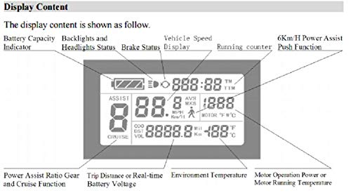 HALLOMOTOR Ebike 36V 48V 18MOSFET 45A 1500W Controller DC Sine Wave Reg Reverse Function Electric Bike+36V 48V LCD3 Display