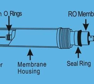 Geekpure 150 GPD Reverse Osmosis RO Replacement Membrane Filter-NSF Certificated (1)