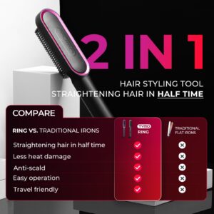 Hair Straightener Brush, TYMO Ring Hair Straightener Comb Straightening Brush for Women with 5 Temps 20s Fast Heating & Dual Voltage, Black