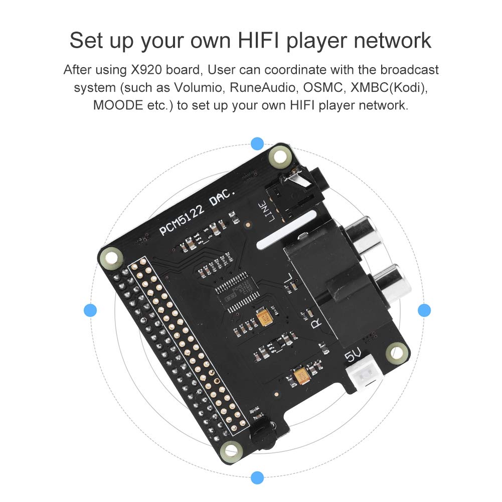 Pi Expansion Board Pi HiFi DAC+ HD Audio PCM5122 24 bit Expansion Board for Pi 3 Model B / 2B /B+/A+/ Pi Zero W