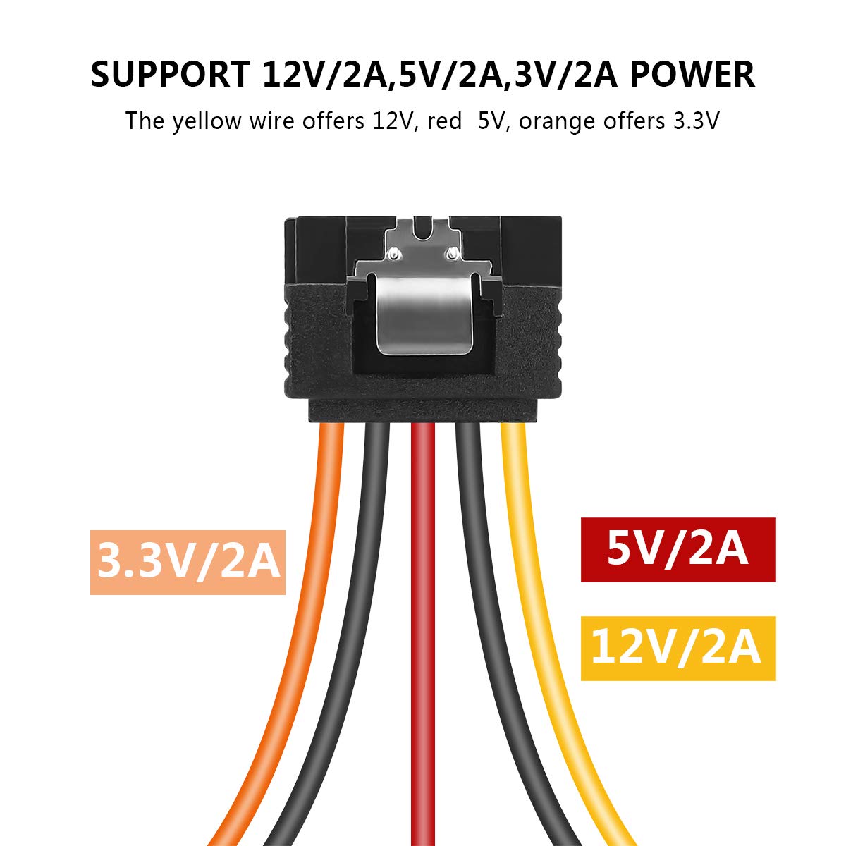 BENFEI 15 Pin SATA Power Y-Splitter Cable 8 Inches - 2 Pack