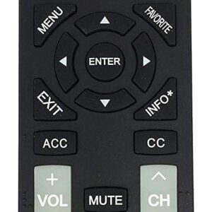 NS-RC4NA-18 Remote Control Compatible with Insignia TV NS-32D311NA17 NS-32D311MX17 NS-40D420NA18 NS-49D420NA18 NS-55D420NA18 NS-39D310NA17 NS-40D420MX18 NS-55D420MX18 NS-50D510NA17 NS-24D310NA19