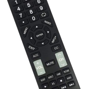 NS-RC4NA-18 Remote Control Compatible with Insignia TV NS-32D311NA17 NS-32D311MX17 NS-40D420NA18 NS-49D420NA18 NS-55D420NA18 NS-39D310NA17 NS-40D420MX18 NS-55D420MX18 NS-50D510NA17 NS-24D310NA19