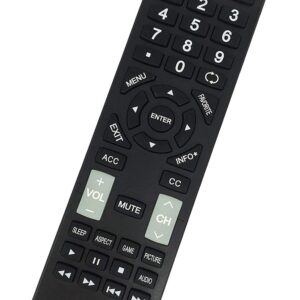 NS-RC4NA-18 Remote Control Compatible with Insignia TV NS-32D311NA17 NS-32D311MX17 NS-40D420NA18 NS-49D420NA18 NS-55D420NA18 NS-39D310NA17 NS-40D420MX18 NS-55D420MX18 NS-50D510NA17 NS-24D310NA19