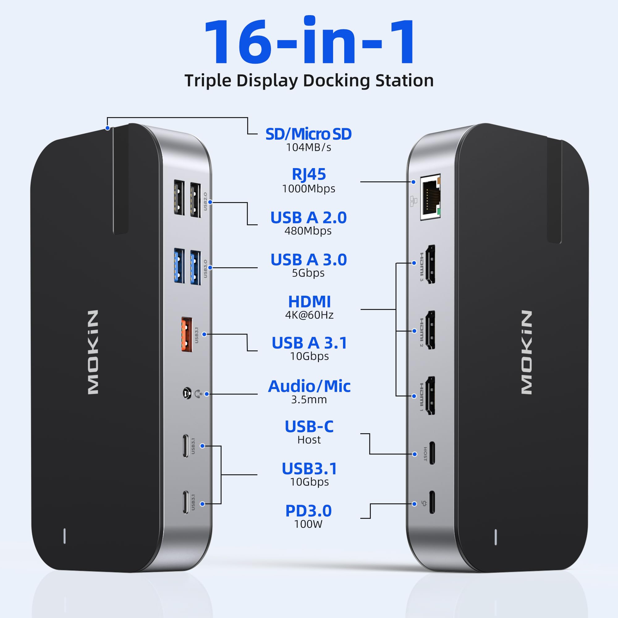 MOKiN Laptop Docking Station,16 in 1 Docking Station USB C Dock Triple Monitor,USB C Docking Station with 3 HDMI,PD 100W, USB 3.1/3.0/2.0,RJ 45 Ethernet,SD/TF,Audio for Dell/HP/Lenovo,Matte Black