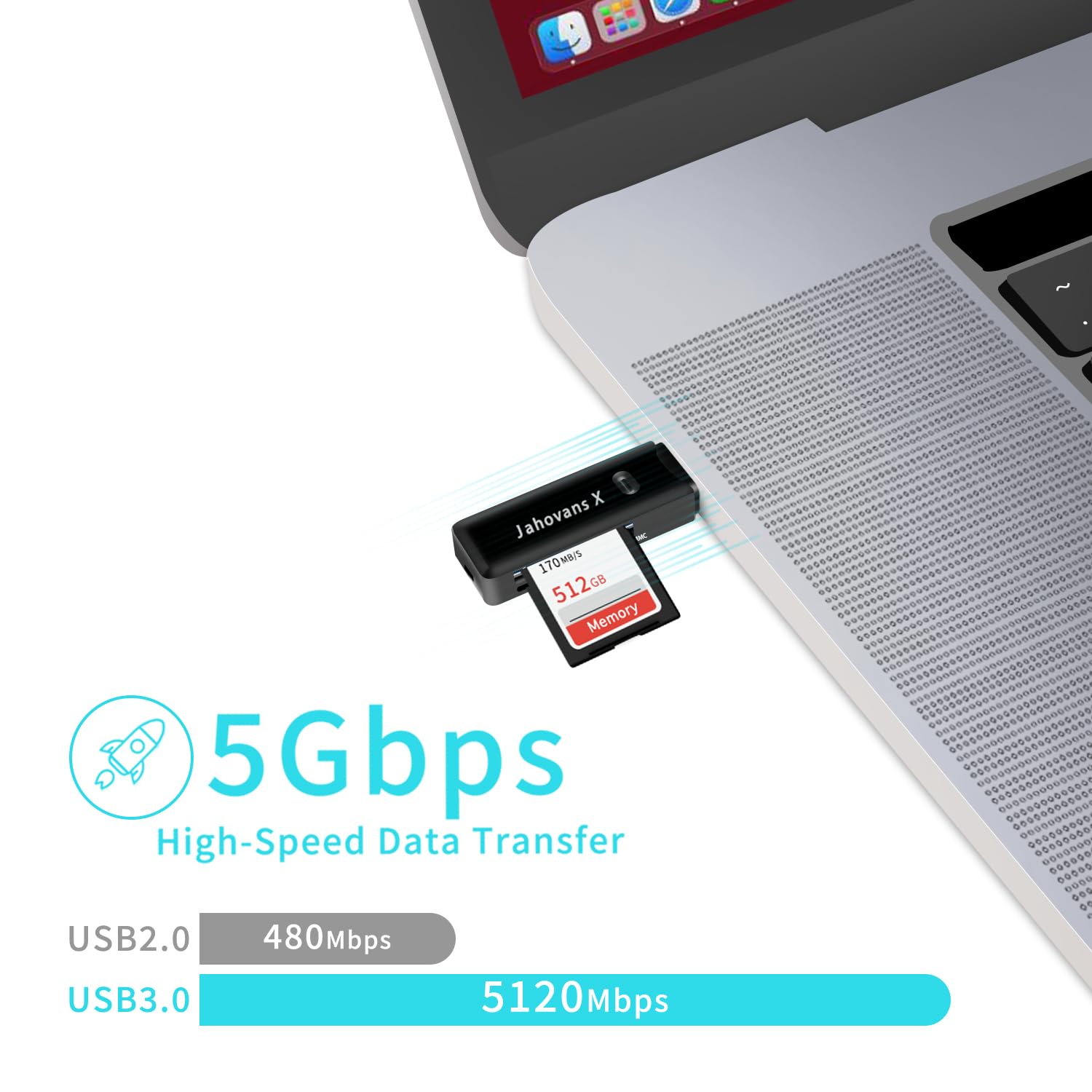 USB 3.0 SD Card Reader for PC, Laptop, Mac, Windows, Linux, Chrome, SDXC, SDHC, SD, MMC, RS-MMC, Micro SDXC Micro SD, Micro SDHC Card and UHS-I Cards - No SD Card Included.