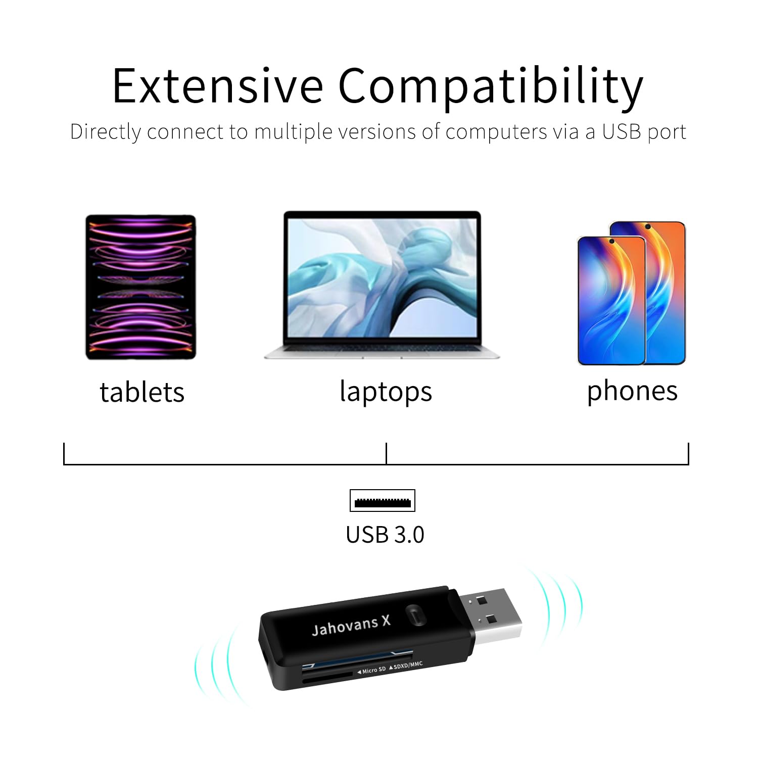 USB 3.0 SD Card Reader for PC, Laptop, Mac, Windows, Linux, Chrome, SDXC, SDHC, SD, MMC, RS-MMC, Micro SDXC Micro SD, Micro SDHC Card and UHS-I Cards - No SD Card Included.