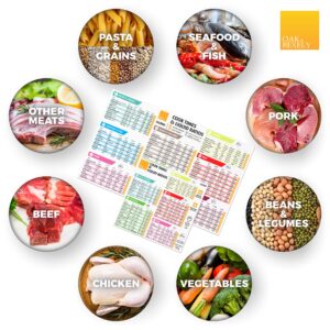 Oak and Bexely - Instant Pot Cheat Sheet Magnet Set - Must Have ...
