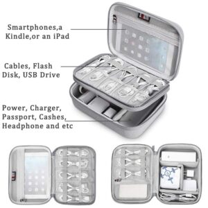 BUBM Electronic Organizer, Hard Shell Travel Gadget Case with Handle for Cables,Power Bank and More, Fit for iPad Mini