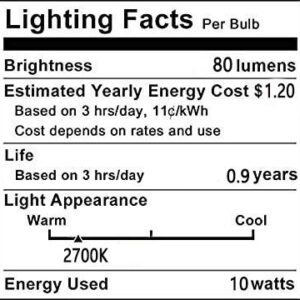 Lxcom Lighting 10W T20 Salt Lamp Bulb Microwave Oven Incandescent Light Bulbs E12 Base Appliance Lamp Stovetop Light Salt Crystal Lamp 120V Warm White Kitchen Aid Light Bulb,8 Pack