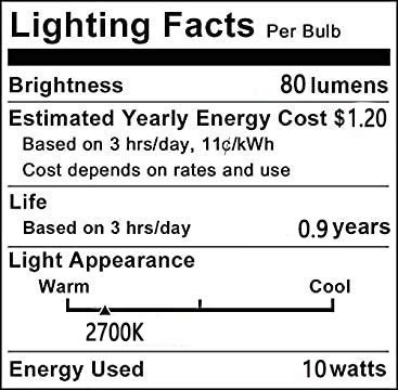 Lxcom Lighting 10W T20 Salt Lamp Bulb Microwave Oven Incandescent Light Bulbs E12 Base Appliance Lamp Stovetop Light Salt Crystal Lamp 120V Warm White Kitchen Aid Light Bulb,8 Pack