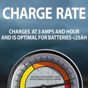 Dakota Lithium - 12V 3 Amp LiFePO4 Deep Cycle Battery Charger - Works with all 12V Dakota Lithium Batteries, Input 100-240 volts, 50/60HZ, Output 14.4 volts 3.0 Amps, Smart BMS Communication - 1 Pack