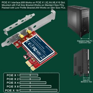 FebSmart Wireless N 2.4GHz 300Mbps PCIE Wireless Network Adapter for Windows 11, 10, 8.1, 8, 7, XP (32/64bit), Windows Server and Linux PCs, PCIE WiFi Card, PCIE WiFi Adapter (FS-N300)