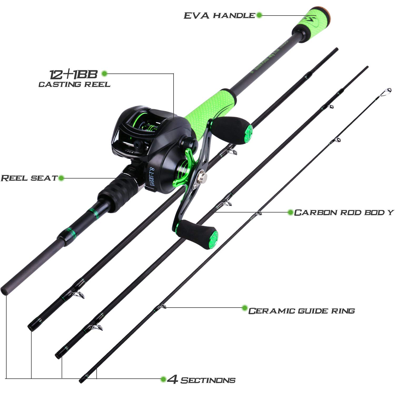 Sougayilang Ultralight Fishing Rod Reel Combos Portable Light Weight High Carbon 4 Pc Baitcaster Fishing Pole with Baitcasting Reel for Travel Freshwater Fishing-2.4M-Right Handed