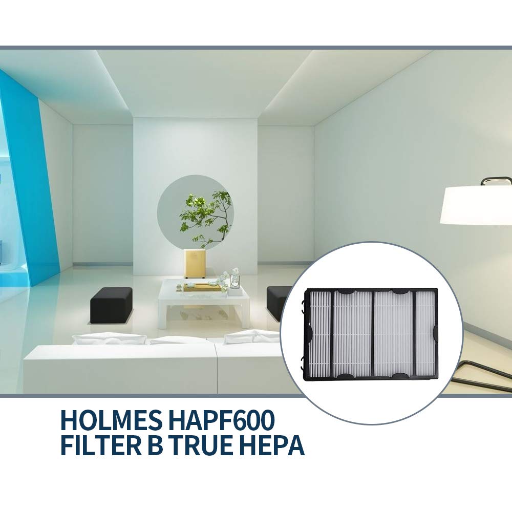 HEPA Air Purifier Filter Replacement Filter B for Holmes Hapf600