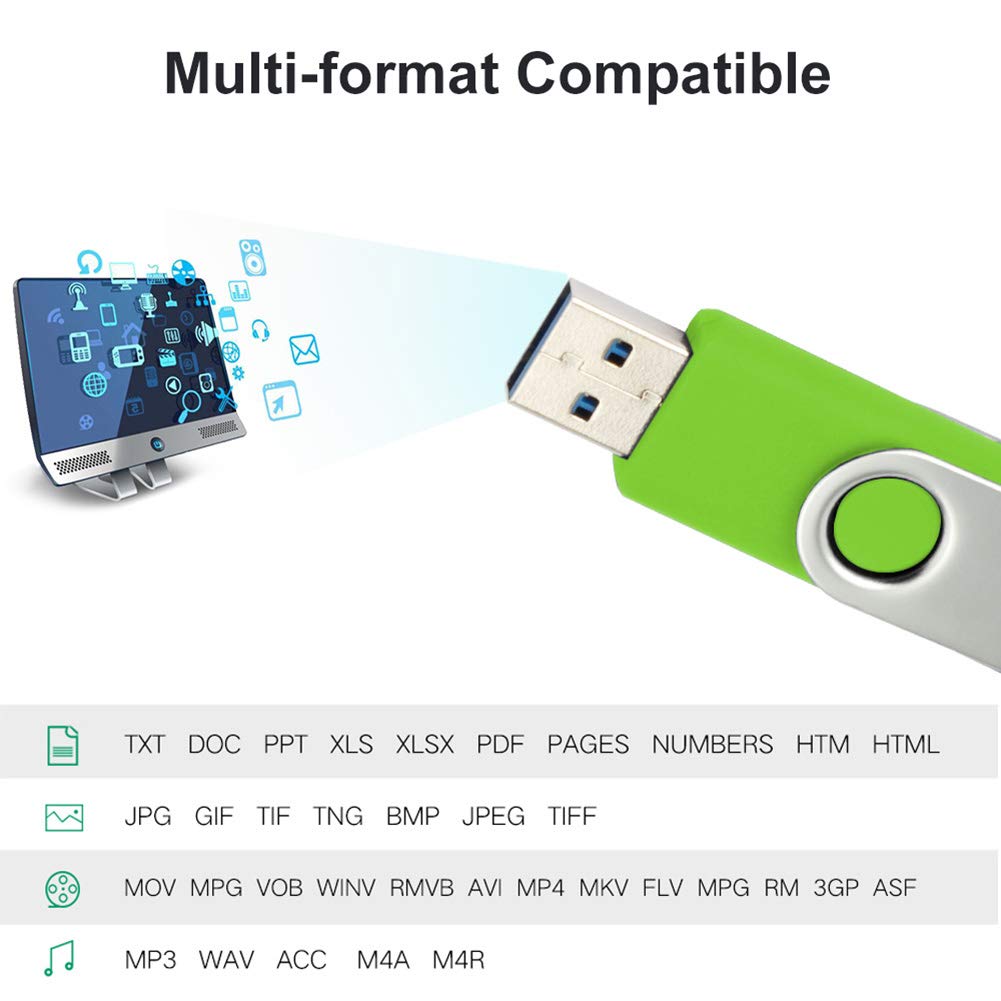 Micro USB Smartphone Picture Stick 128GB, Micro-USB 3.0 USB Flash Drive for Samsung Galaxy S7/S6/S5/S4/S3/Note5/4/3/2/Meizu/HTC/Nokia/Moto/Huawei/Xiaomi,Green