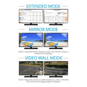 gofanco 4K 30Hz USB-C MST Hub with 2 DisplayPort Displays – USBC to Dual DisplayPort Displays, Extended Display, Thunderbolt 3 & 4 Compatible, Windows Only, No macOS, DP Alternate Mode (USBCMST2DP)