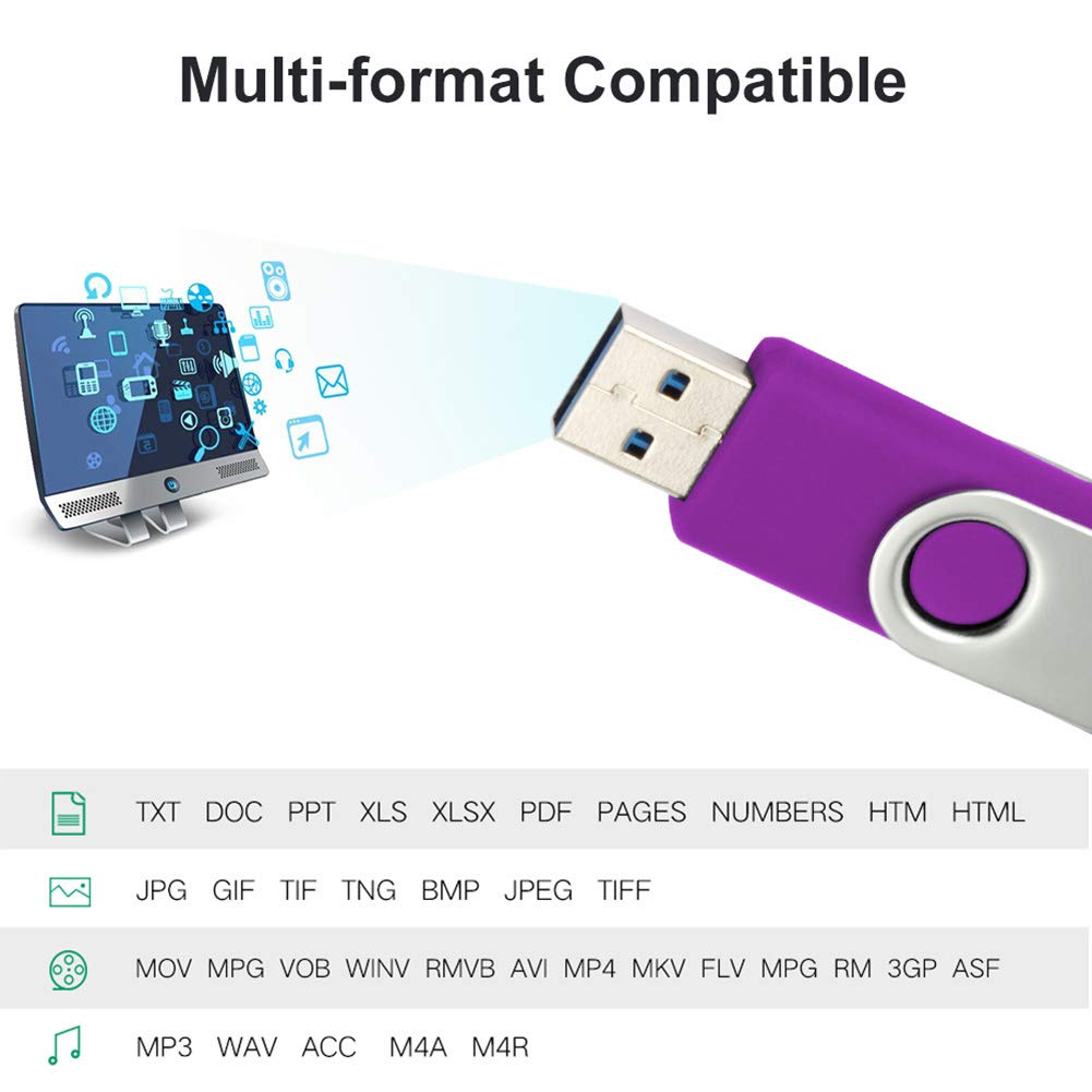 128 gb Flash Drive USB 3.0 Jump Drive for Android Phones/PC/Tablet, Micro-USB 3.0 Thumb Drive, Purple