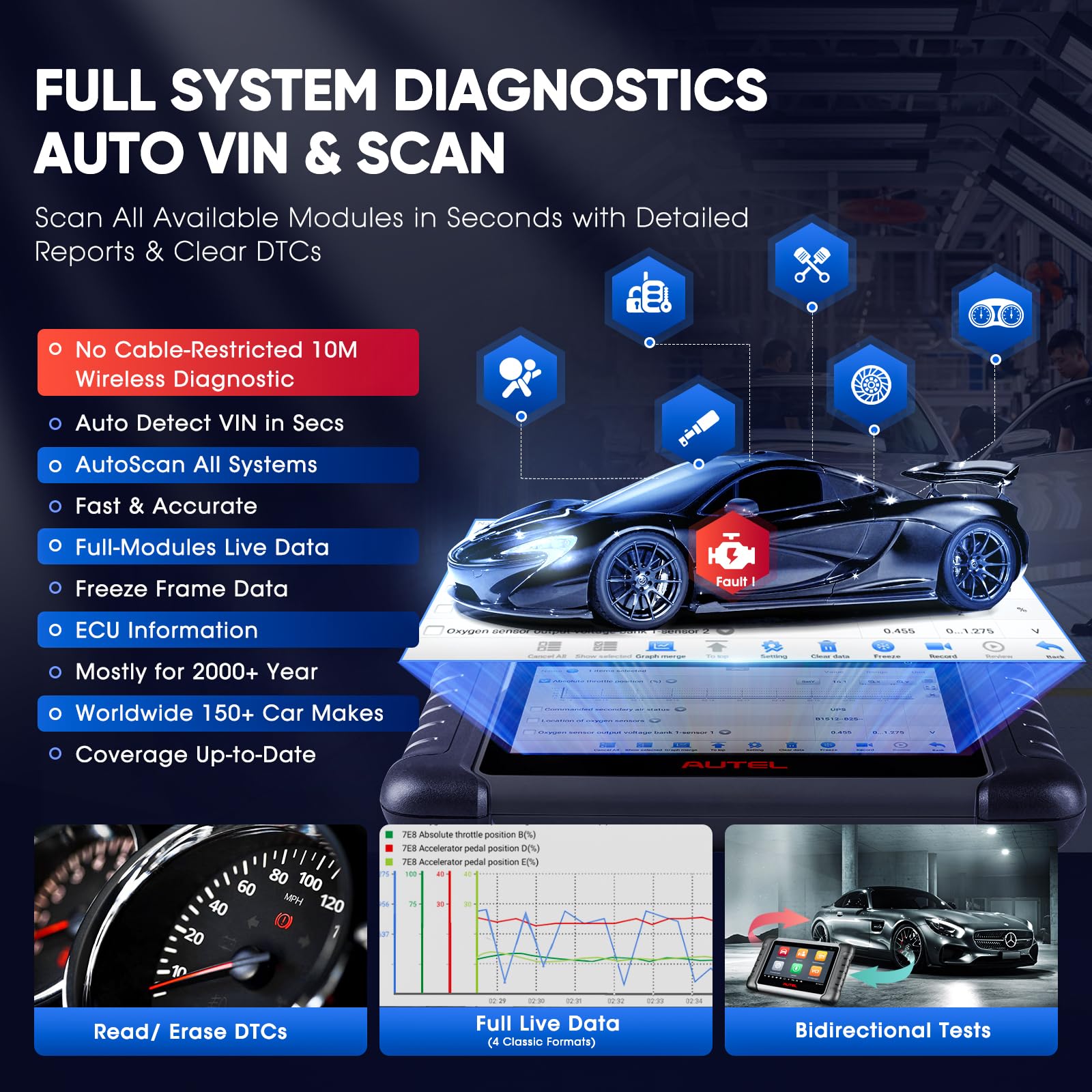 Autel MaxiCOM MK808BT PRO Scanner: 2024 Full Bidirectional Tool Level-up of MK808S MX808S MK808Z MK808, OS 11, 4G+64G 2.4G&5G WIFI, Active Test, 28+ Service, All Sys Diagnostics AutoAuth BT506 Support