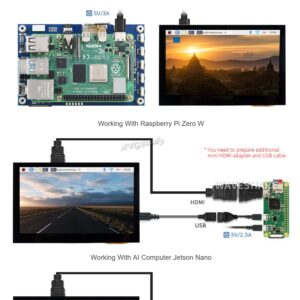 4.3inch HDMI LCD (B), IPS Screen HDMI Interface 4.3 inch 800x480 Capacitive Touch Screen Supports Multi Mini-PC Systems Raspberry Pi BB Black Banana Pi Raspbian Ubuntu Windows 10 8 7 @XYGStudy