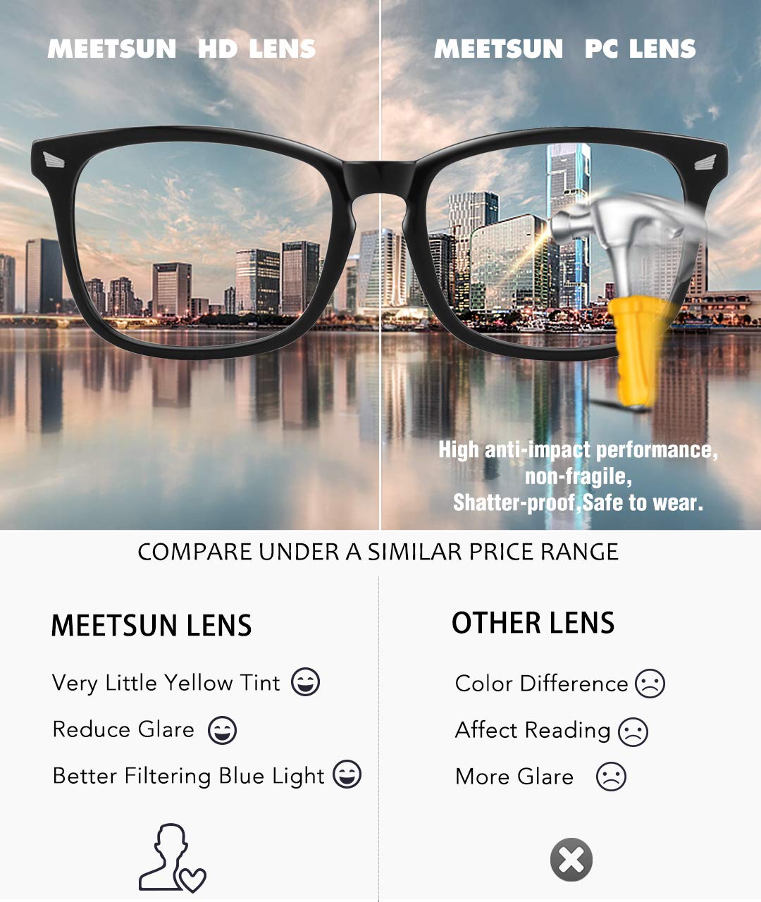 MEETSUN Blue Light Blocking Glasses, Anti Eye Strain Headache (Sleep Better),Computer Reading Glasses UV400 Transparent Lens (2 Pack Black +Leopard lens, 53)