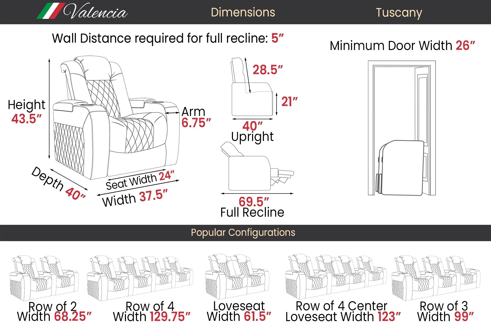 Valencia Tuscany Home Theater Seating | Premium Top Grain Italian Nappa 11000 Leather, Power Reclining, Power Lumbar Support, Power Headrest (Row of 2 Loveseat, Black)