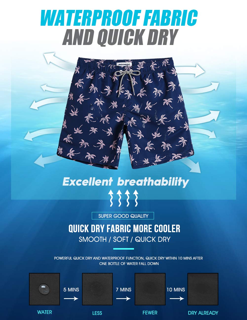 maamgic Mens Swim Trunks Quick Dry Swim Shorts with Mesh Lining Funny Swimwear Bathing Suits Navy Palm Medium