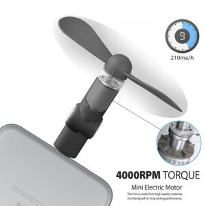 Wuedozue Portable Mini Fan [180 Rotating] Small Cool Cooler Cell Phone Fan Compatible with iPhone 14/14 Pro Max/13/13 Pro Max/12/11/12 Pro/Xs/Max/X/iPod and Other Devices