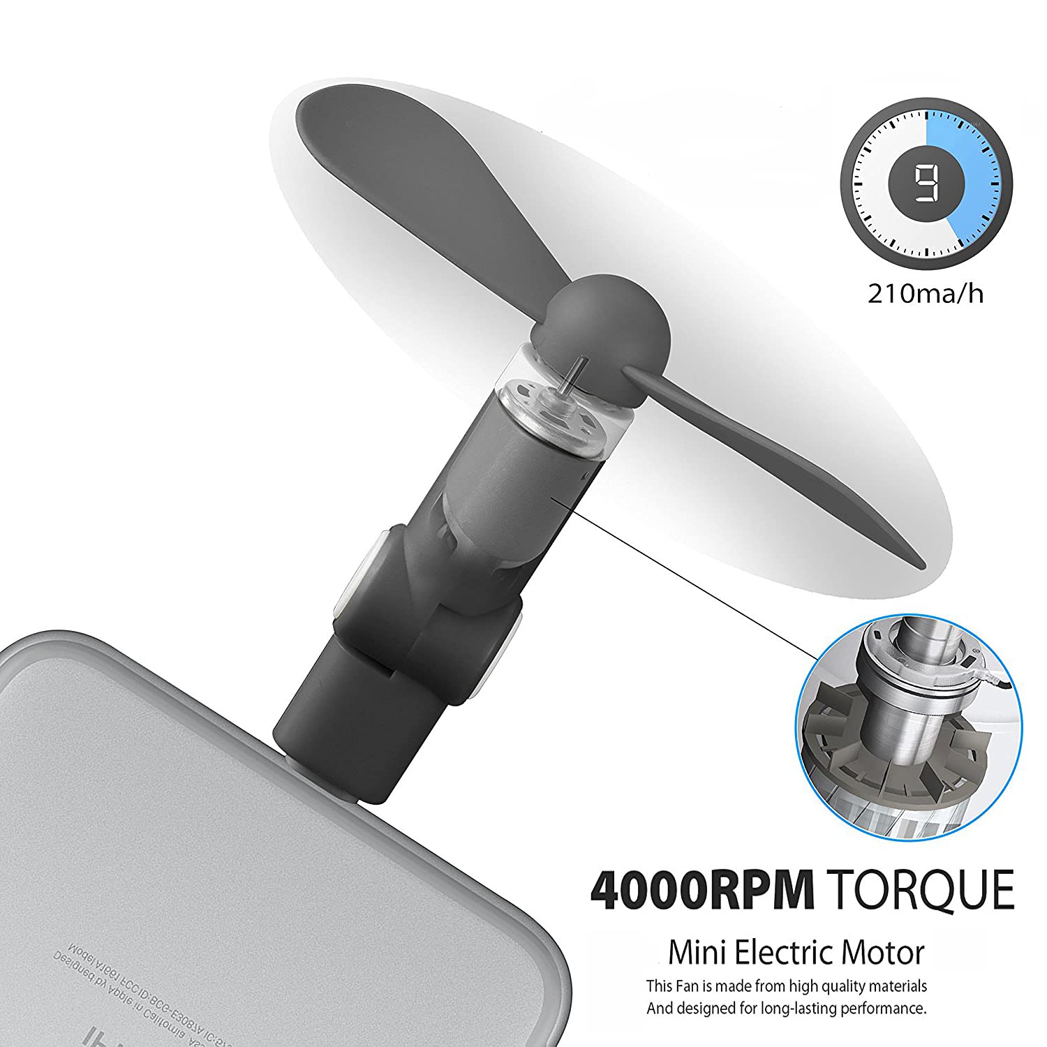 Wuedozue Portable Mini Fan [180 Rotating] Small Cool Cooler Cell Phone Fan Compatible with iPhone 14/14 Pro Max/13/13 Pro Max/12/11/12 Pro/Xs/Max/X/iPod and Other Devices