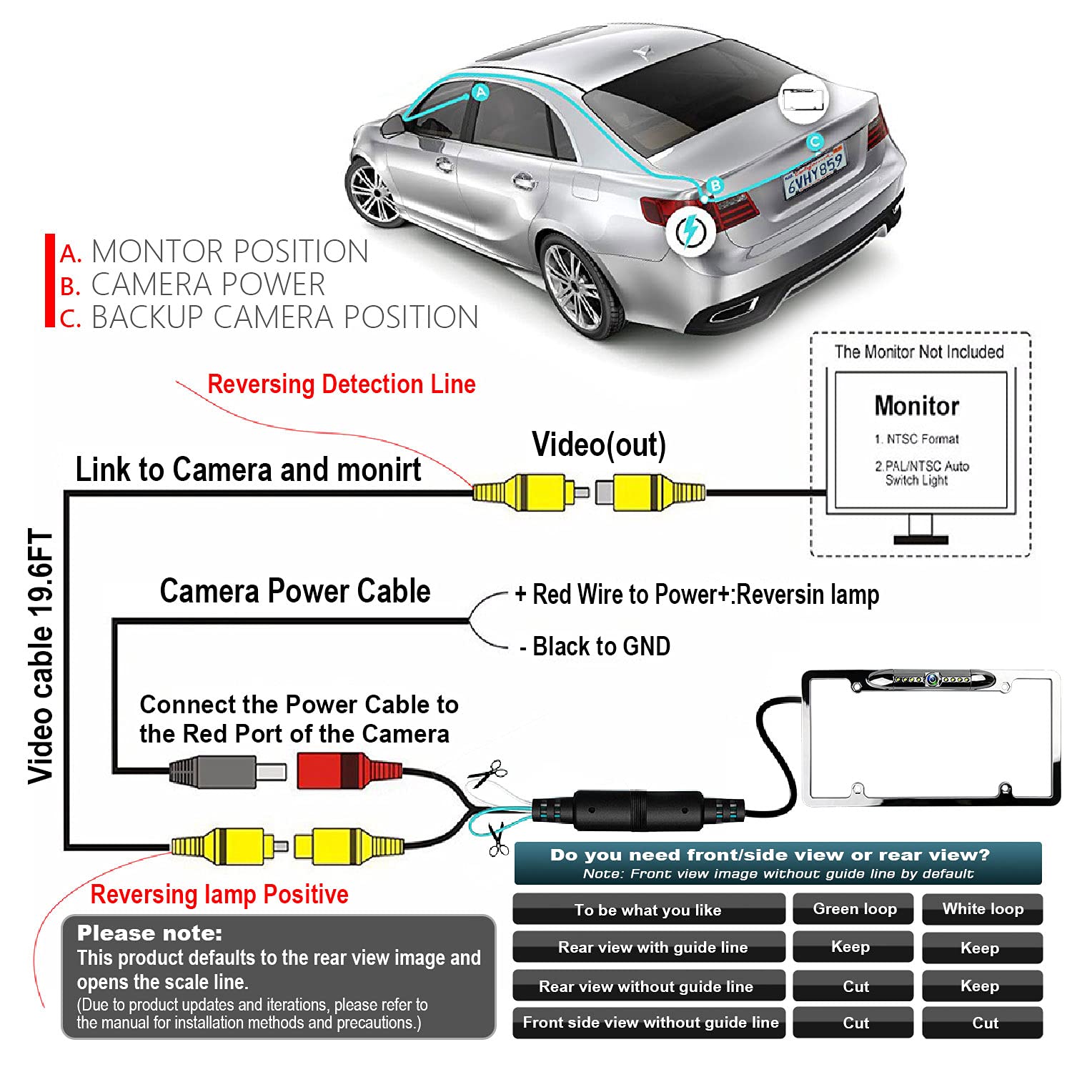 License Plate Backup Camera, JPP Front/Rear View Camera 170° Viewing Angle Universal Car Reverse Camera Waterproof 8 LED Night Vision Vehicle Reverse Camera