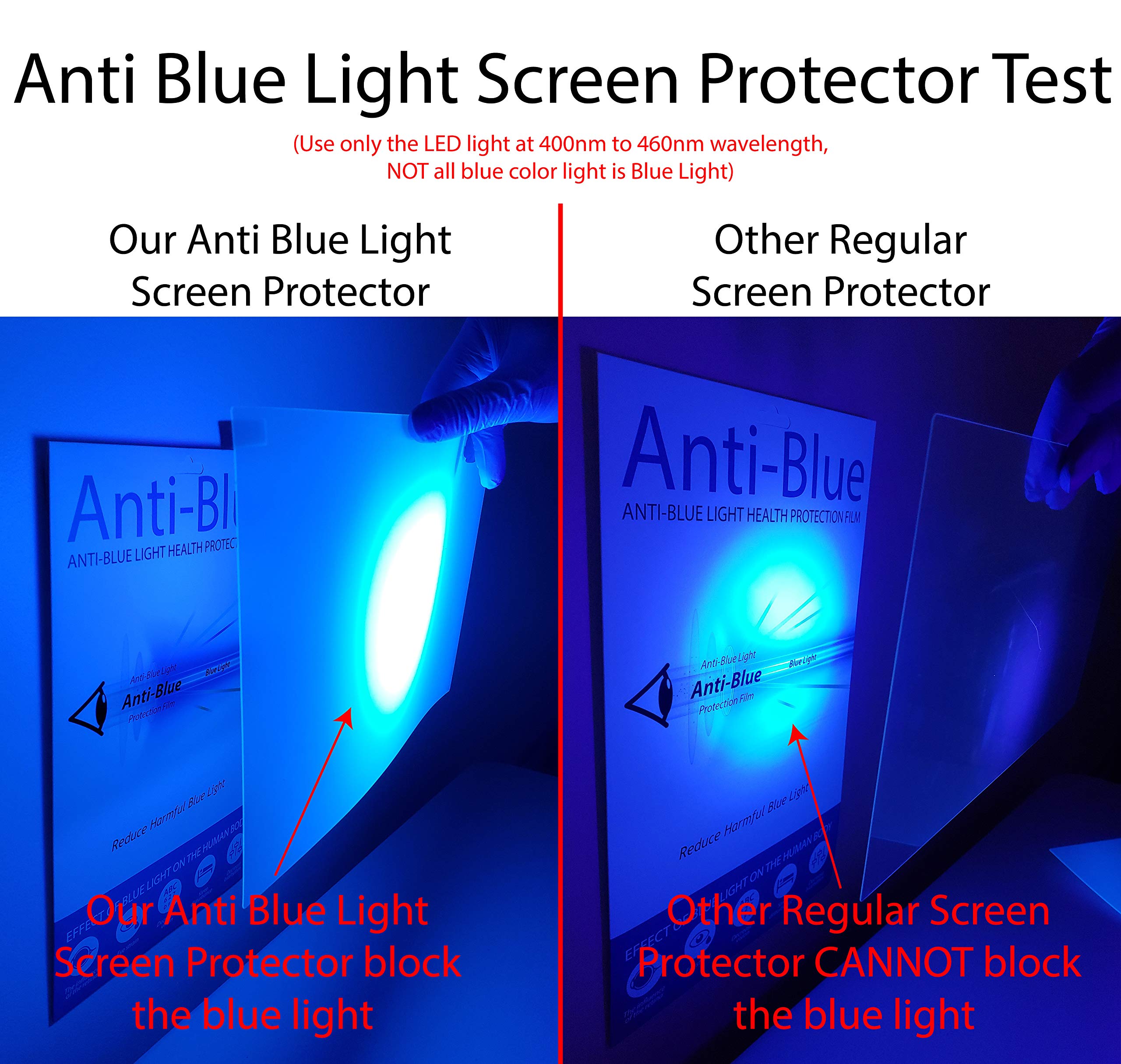 Premium Anti Blue Light and Anti Glare Screen Protector (3 Pack) for 24 Inches Widescreen Desktop Monitor. Filter Out Blue Light and Relieve Computer Eye Strain to Help You Sleep Better