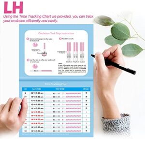 MomMed Ovulation Test Kit (HCG15-LH40), 15 Pregnancy & 40 Ovulation Test Strips with 55 Urine Cups Reliable & Quick Early Pregnancy Test